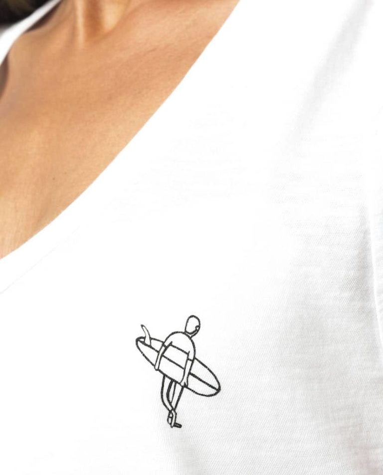 TSSUPAW-White-detail.jpg TSSUPAW-White-detail.jpg
